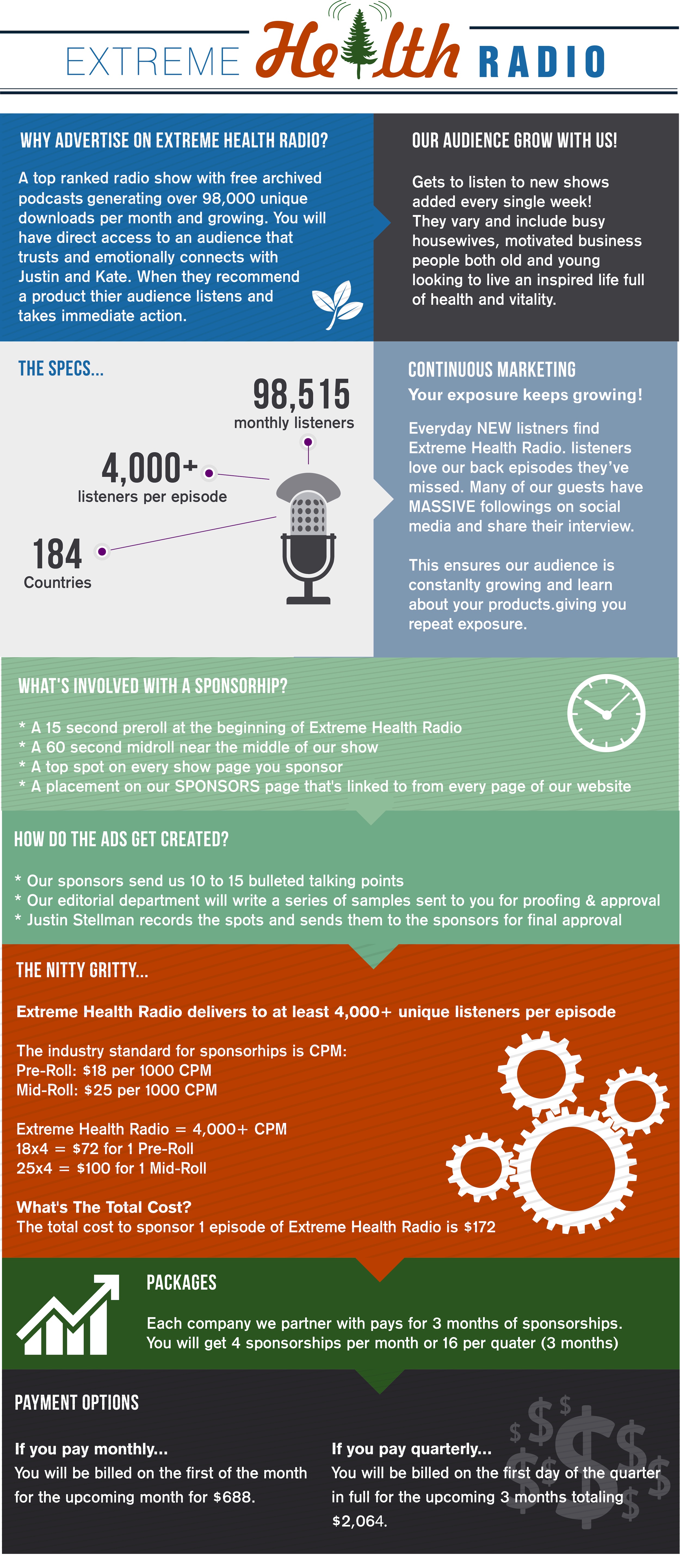 EHR_infographic-resized
