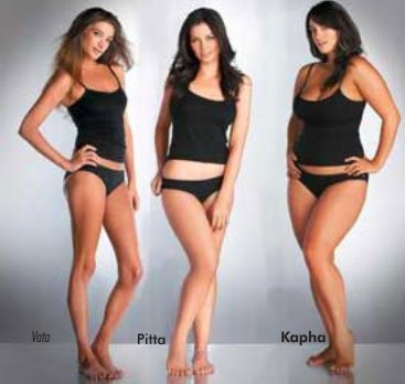 3-dosha-body-type