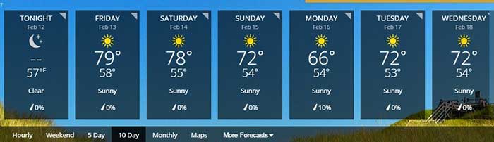 weather-kate-blog